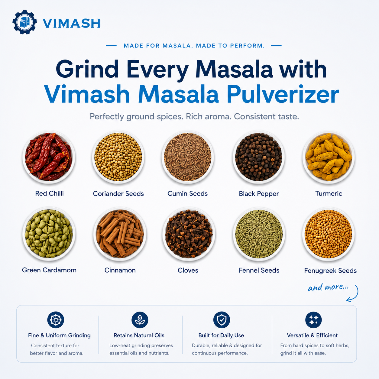 10HP Masala Grinder Haldi Grinder Machine with Cyclone — view 3